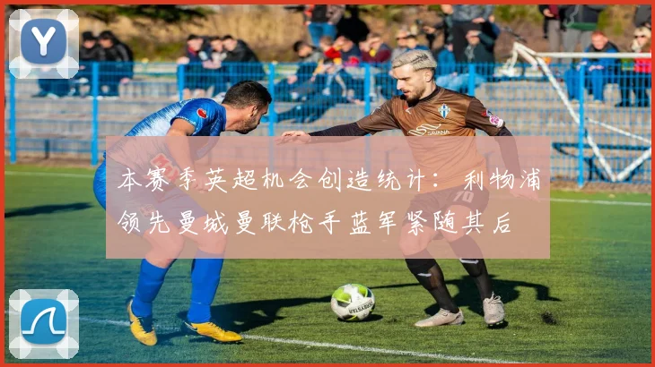 本赛季英超机会创造统计：利物浦领先曼城曼联枪手蓝军紧随其后